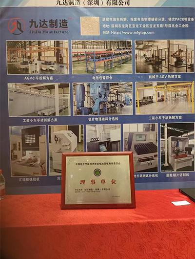 九达设备展示
